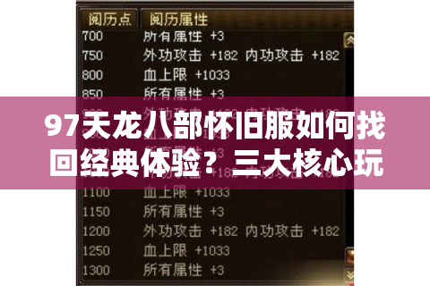 97天龙八部怀旧服如何找回经典体验？三大核心玩法深度解析