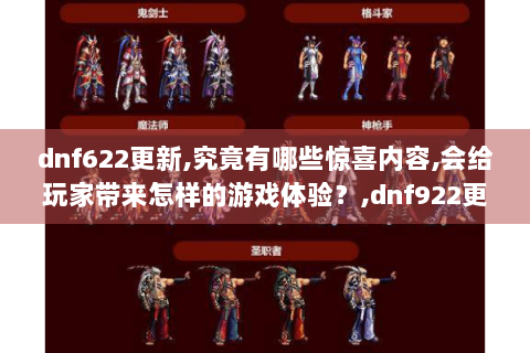 dnf622更新,究竟有哪些惊喜内容,会给玩家带来怎样的游戏体验？,dnf922更新,隐藏着什么重大改动,对玩家的游戏玩法有何影响？