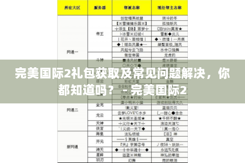 完美国际2礼包获取及常见问题解决，你都知道吗？ - 完美国际2