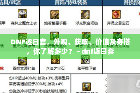 DNF逐日套，外观、获取、价值及穿搭，你了解多少？ - dnf逐日套
