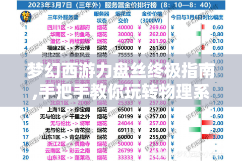 梦幻西游力盘丝终极指南,手把手教你玩转物理系蜘蛛精