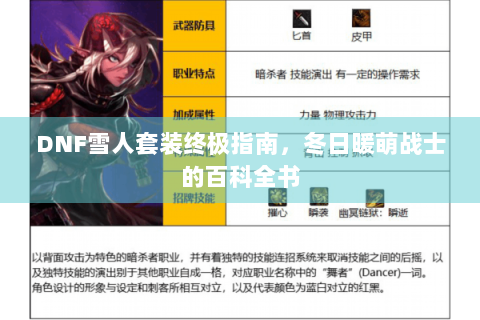 DNF雪人套装终极指南，冬日暖萌战士的百科全书