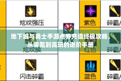 地下城与勇士手游点券充值终极攻略，从零氪到高玩的进阶手册