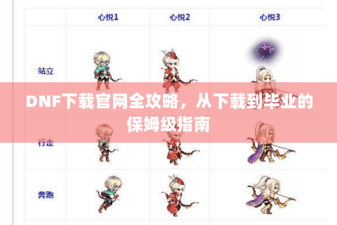 DNF下载官网全攻略，从下载到毕业的保姆级指南