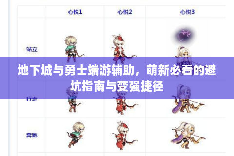 地下城与勇士端游辅助，萌新必看的避坑指南与变强捷径
