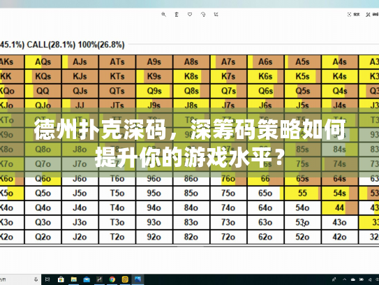 德州扑克深码，深筹码策略如何提升你的游戏水平？
