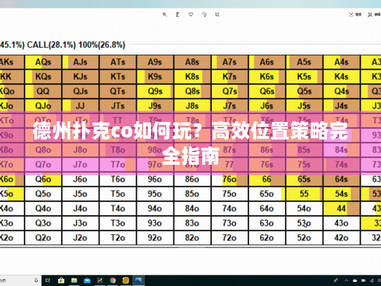 德州扑克co如何玩？高效位置策略完全指南