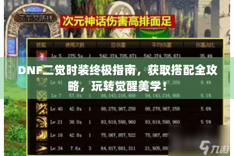 DNF二觉时装终极指南，获取搭配全攻略，玩转觉醒美学！