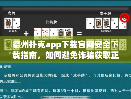 德州扑克app下载官网安全下载指南，如何避免诈骗获取正版