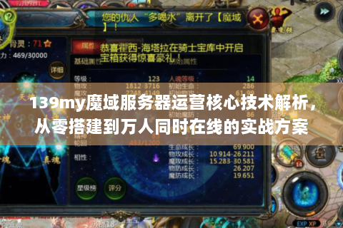 139my魔域服务器运营核心技术解析，从零搭建到万人同时在线的实战方案