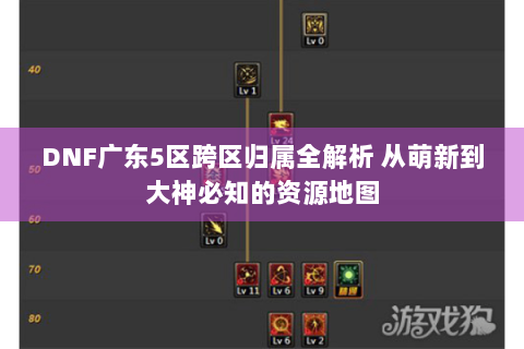 DNF广东5区跨区归属全解析 从萌新到大神必知的资源地图