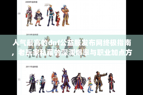 人气最高的dnf公益服发布网终极指南，老玩家私藏的深渊爆率与职业加点方案