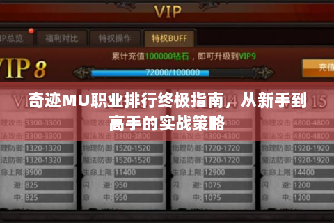 奇迹MU职业排行终极指南，从新手到高手的实战策略