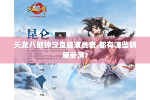 天龙八部钟汉良版演员表,都有哪些明星参演?