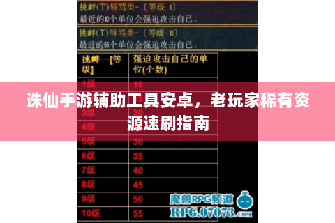 诛仙手游辅助工具安卓，老玩家稀有资源速刷指南