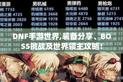DNF手游世界,装备分享、BOSS挑战及世界领主攻略！