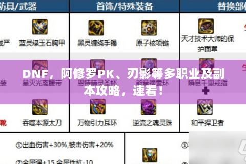 DNF，阿修罗PK、刃影等多职业及副本攻略，速看！