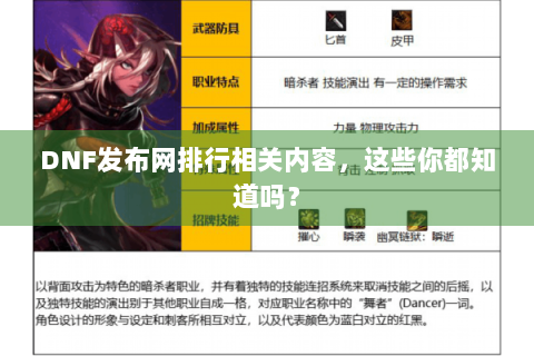 DNF发布网排行相关内容，这些你都知道吗？