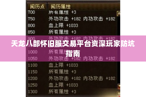 天龙八部怀旧服交易平台资深玩家防坑指南