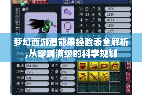 梦幻西游潜能果经验表全解析,从零到满级的科学规划