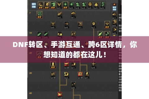 DNF转区、手游互通、跨6区详情，你想知道的都在这儿！