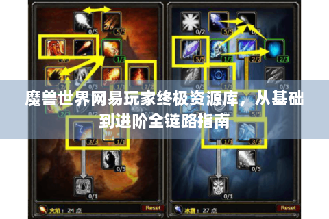 魔兽世界网易玩家终极资源库，从基础到进阶全链路指南
