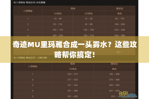 奇迹MU里玛雅合成一头雾水？这些攻略帮你搞定！