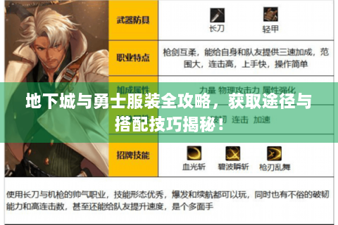 地下城与勇士服装全攻略，获取途径与搭配技巧揭秘！