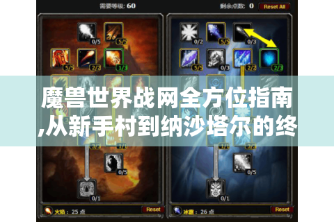 魔兽世界战网全方位指南,从新手村到纳沙塔尔的终极攻略