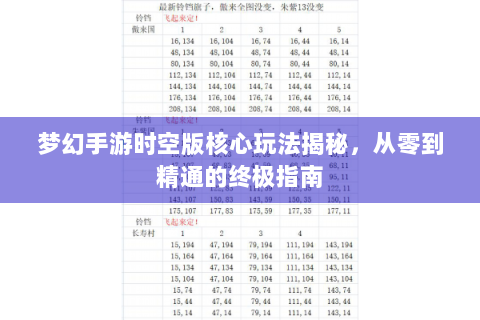 梦幻手游时空版核心玩法揭秘，从零到精通的终极指南