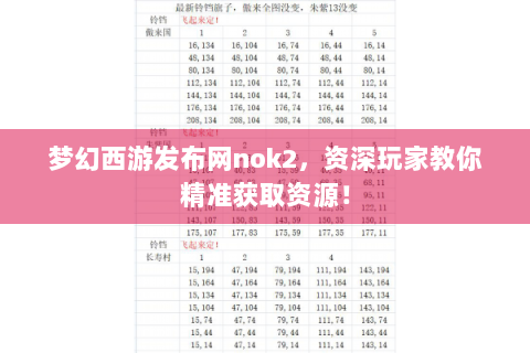 梦幻西游发布网nok2，资深玩家教你精准获取资源！