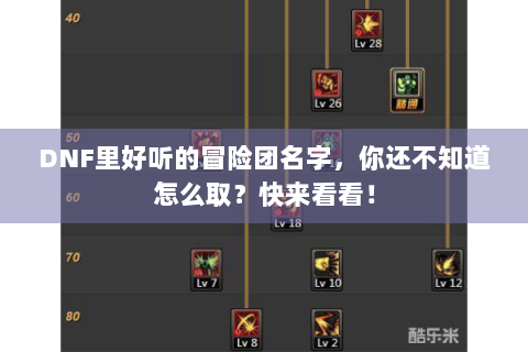 DNF里好听的冒险团名字，你还不知道怎么取？快来看看！