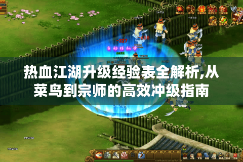 热血江湖升级经验表全解析,从菜鸟到宗师的高效冲级指南