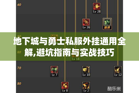 地下城与勇士私服外挂通用全解,避坑指南与实战技巧