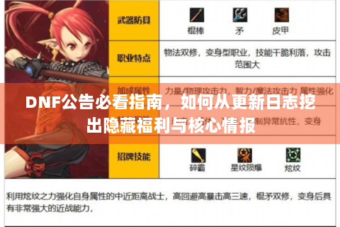 DNF公告必看指南，如何从更新日志挖出隐藏福利与核心情报
