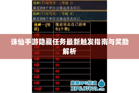 诛仙手游隐藏任务最新触发指南与奖励解析
