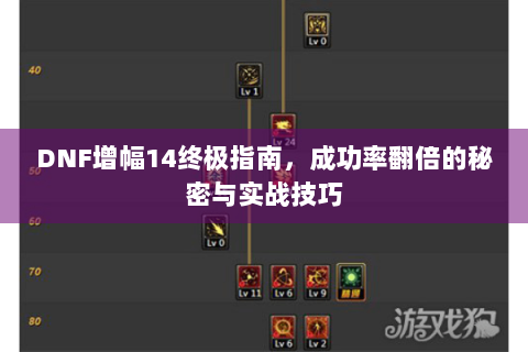 DNF增幅14终极指南，成功率翻倍的秘密与实战技巧