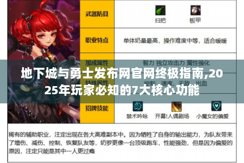 地下城与勇士发布网官网终极指南,2025年玩家必知的7大核心功能