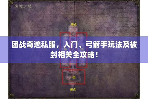 团战奇迹私服，入门、弓箭手玩法及被封相关全攻略！