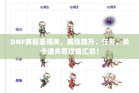 DNF赛丽亚相关，属性提升、任务、关卡通关等攻略汇总！