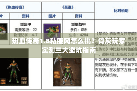 热血传奇1.8私服网怎么挑？骨灰玩家实测三大避坑指南