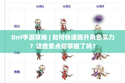 Dnf手游攻略 | 如何快速提升角色实力？这些要点你掌握了吗？