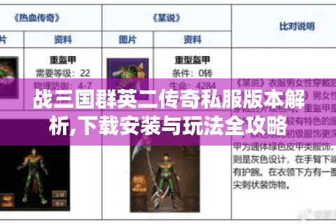 战三国群英二传奇私服版本解析,下载安装与玩法全攻略