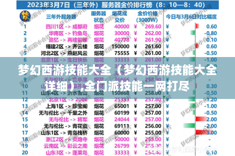 梦幻西游技能大全（梦幻西游技能大全详细）,全门派技能一网打尽