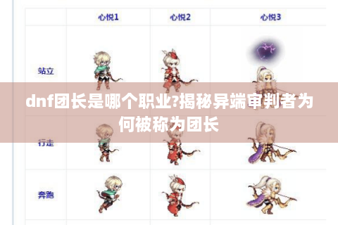 dnf团长是哪个职业?揭秘异端审判者为何被称为团长