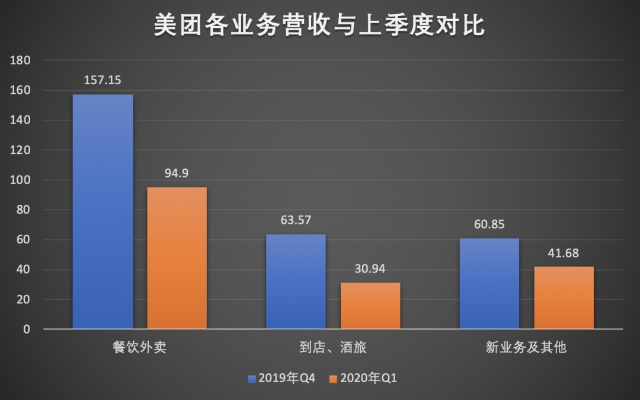 《传奇M》国服独步江湖，娱美德Q1财报揭秘惊人差异！