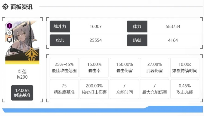 《胜利女神新版本》角色搭配攻略：最强阵容曝光