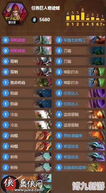 《炉石传说》火凤巨人贼卡组攻略:打造无敌贼王阵容 《炉石传说》火凤巨人贼卡组攻略:打造无敌贼王阵容