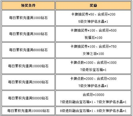 《灾后修复师》独家预购奖励大揭秘！