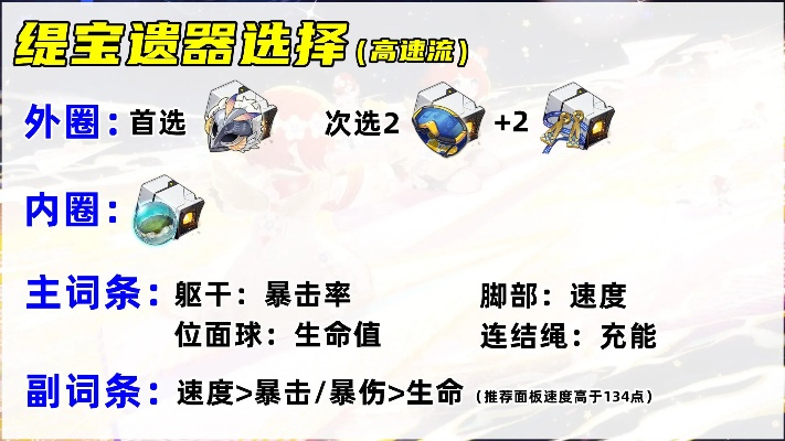 《崩坏星穹铁道》缇宝攻略：快速上手出装与完美配队技巧